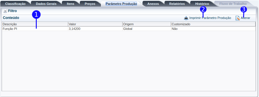 PlanoInvestimento Parametro de Produção.png