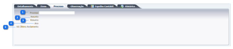 Arquivo:Aba processo obd.png