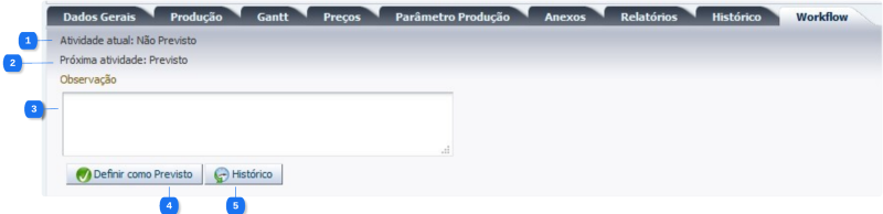 Arquivo:Projetos - Iniciação e Planejamento - GerenciamentoProjetoEdit (6).png