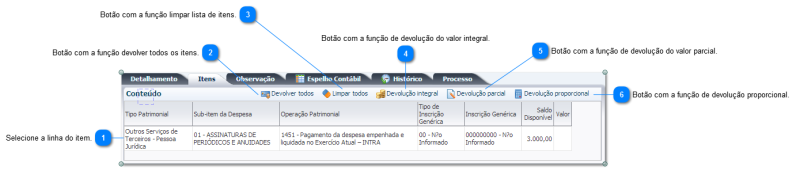 Arquivo:Guia itens.png