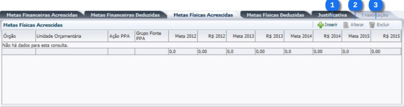 Arquivo:Planejamento - Plano Plurianual - emendaPPAEdit - Aba Meta Fis Acr.png