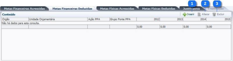 Arquivo:Planejamento - Plano Plurianual - emendaPPAEdit - Aba Meta Fin Ded.png