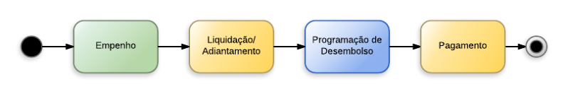 Arquivo:Abc.png