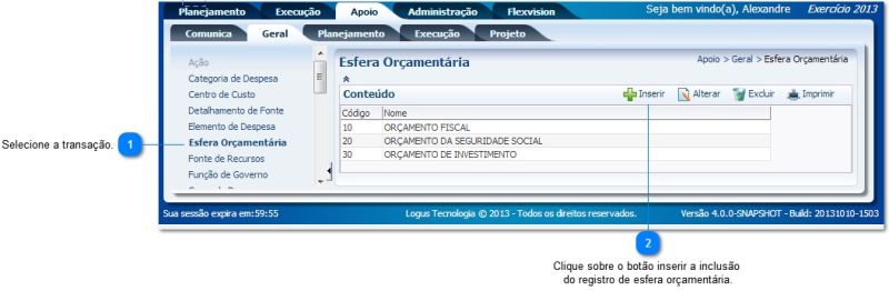 Arquivo:Esfera orçamentária.jpg