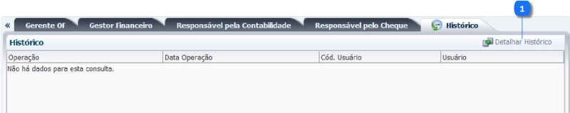 Apoio - Execução - UnidadeGestoraEdit - Histórico.png